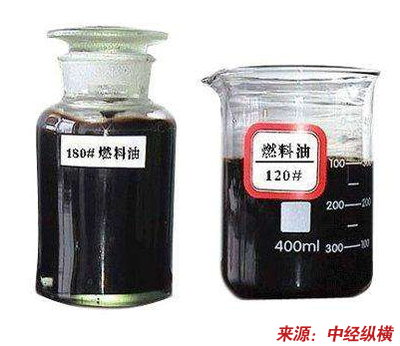 我國船舶燃料油未來發展方向及影響價格發展趨勢因素的可研報告