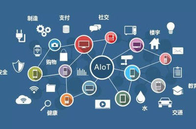 科技早報 2018Q2互聯(lián)網(wǎng)電視覆蓋率超七成，F(xiàn)F稱FF91即將交付