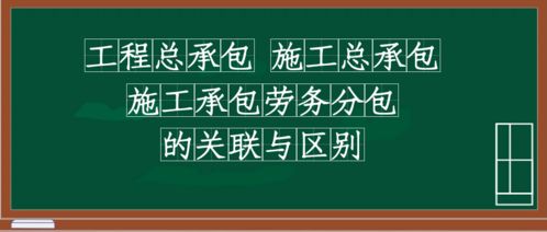 一文讀懂 工程總承包、施工總承包、施工承包、勞務(wù)分包的區(qū)別與系聯(lián)，建議收藏！